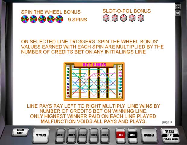 Игровой автомат Ешкин на реальные деньги онлайн