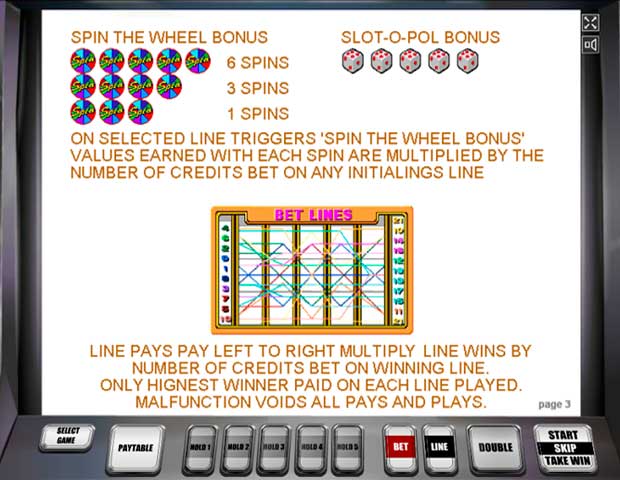 Игровой автомат Slot-o-pol deluxe онлайн
